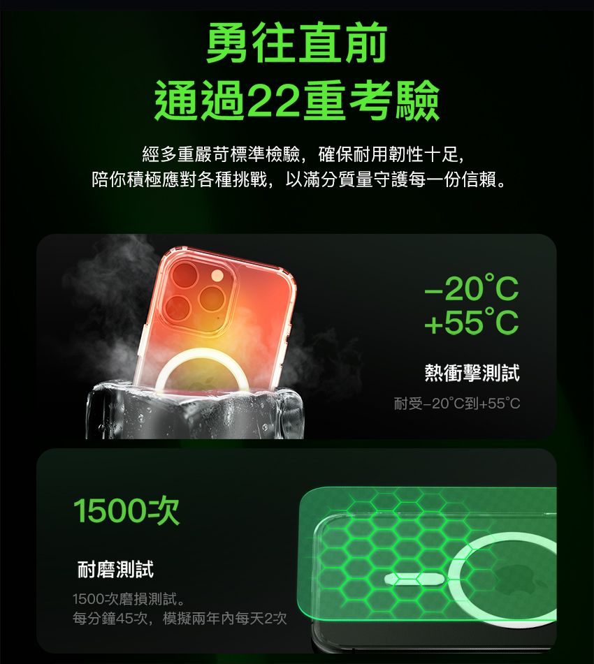 勇往直前通過22重考驗經多重嚴苛標準檢驗,確保耐用韌性十足,陪你積極應對各種挑戰,以滿分質量守護每一份信賴。D熱衝擊測試耐受°C到+55°C1500次耐磨測試1500次磨損測試。每分鐘45次,模擬兩年每天2次C