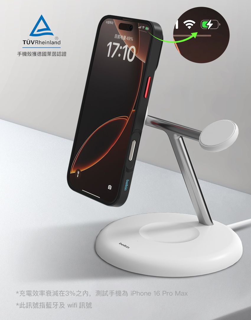 ATÜV Rheinland手機殼獲德國萊茵認證移动目前电量 49%17:10belkin*充電效率衰減在3%之內,測試手機為iPhone 16 Pro Max*此訊號指藍牙及 wifi訊號