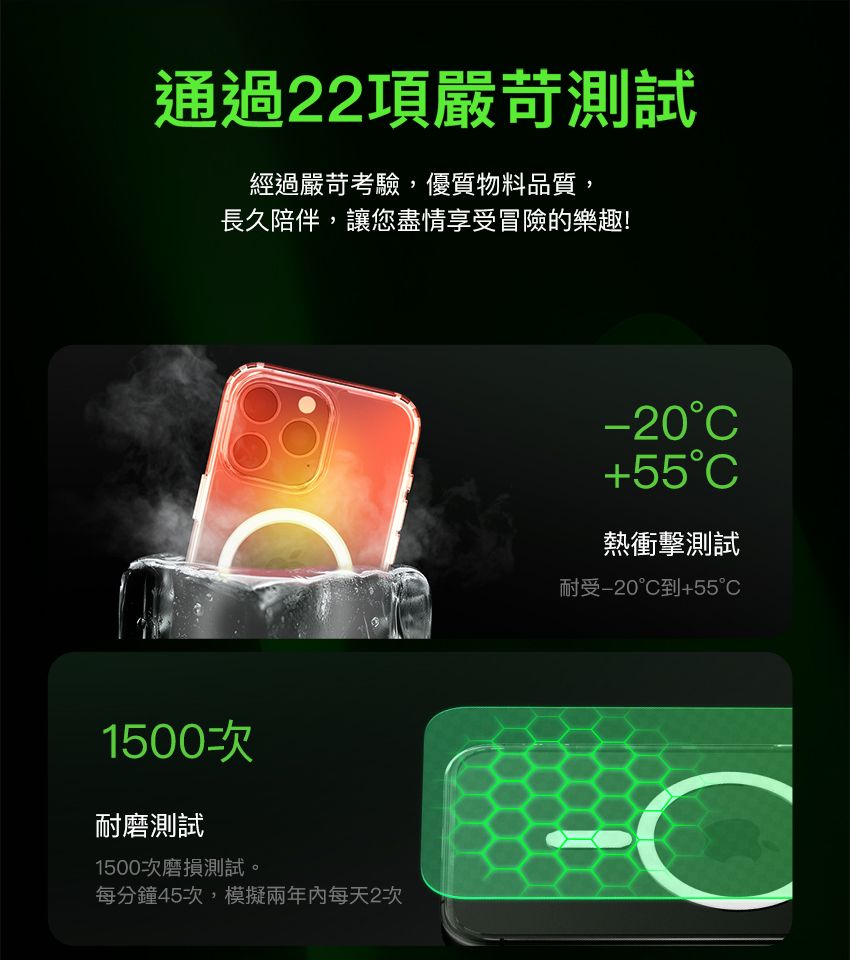 通過22項嚴苛測試經過嚴苛考驗,優質物料品質,長久陪伴,讓您盡情享受冒險的樂趣!熱衝擊測試耐受-20°到+55°C1500次耐磨測試1500次磨損測試。每分鐘45次,模擬兩年每天2次C