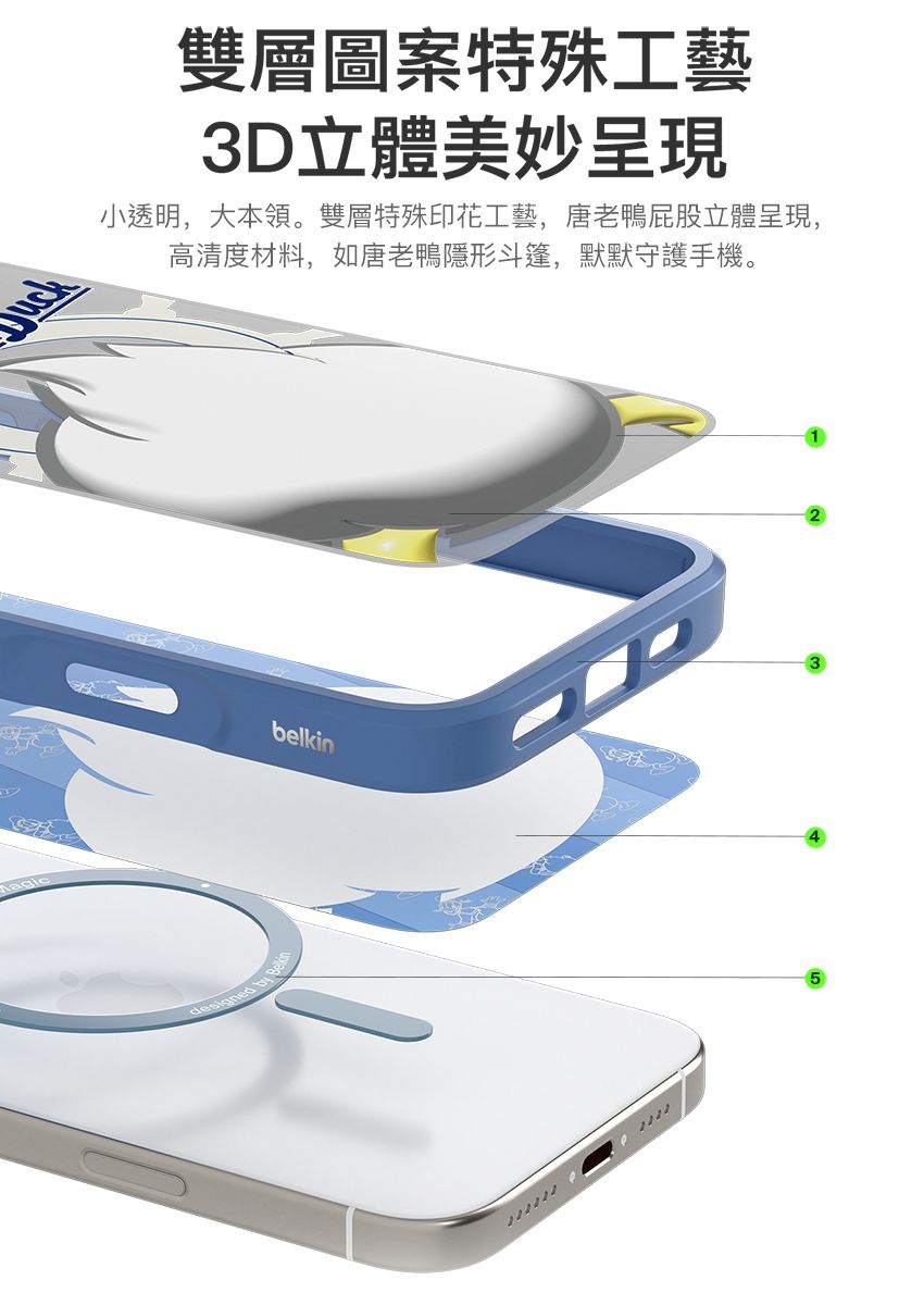 designed 雙層圖案特殊工藝3D立體美妙呈現小透明,大本領。雙層特殊印花工藝,唐老鴨屁股立體呈現,高清度材料,如唐老鴨隱形斗篷,默默守護手機。belkin5