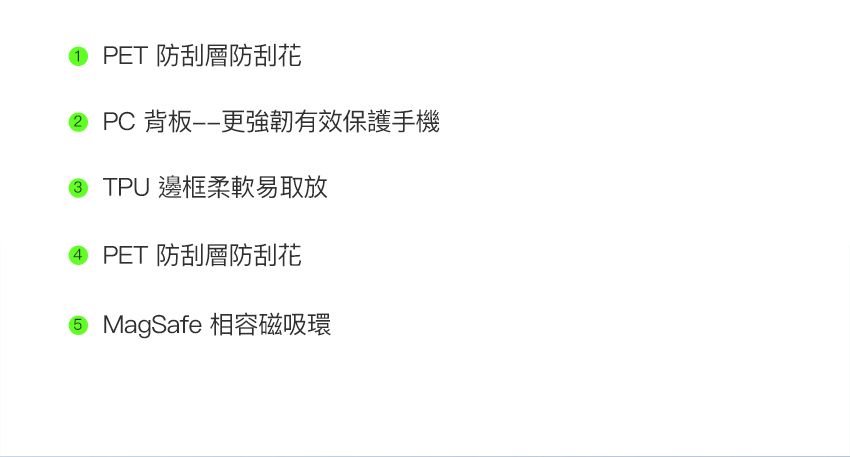 PET 防刮層防刮花 PC背板更強韌有效保護手機TPU 邊框柔軟易取放 PET 防刮層防刮花MagSafe 相容磁吸環