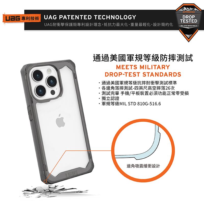 UAG PATENTED TECHNOLOGYUAG耐衝擊保護殼專利設計理念,抵抗力最大化、重量最輕化、設計簡約化APPROVEDDROPTESTEDMIL通過美國軍規等級防摔測試MEETS MILITARYDROP-TEST STANDARDS通過美國軍規等級抗摔耐衝擊測試標準各邊角落摔測試-四英尺高空摔落26次測試完畢 手機/平板裝置必須功能正常零受損獨立認證軍規等級MIL STD 810G-516.6邊角吸震緩衝設計