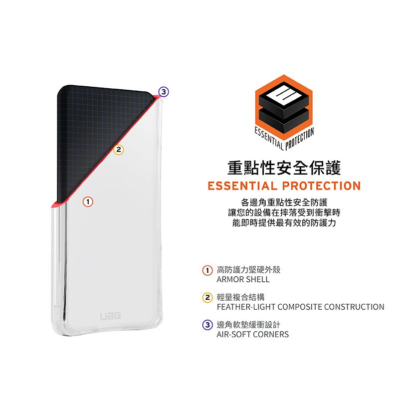 ESSENTIALPROTECTION重點性安全保護ESSENTIAL PROTECTION各邊角重點性安全防護讓您的設備在摔落受到衝擊時能即時提供最有效的防護力 高防護力堅硬外殼ARMOR SHELL2 輕量複合結構FEATHER-LIGHT COMPOSITE CONSTRUCTION 邊角軟墊緩衝設計AIR-SOFT CORNERS