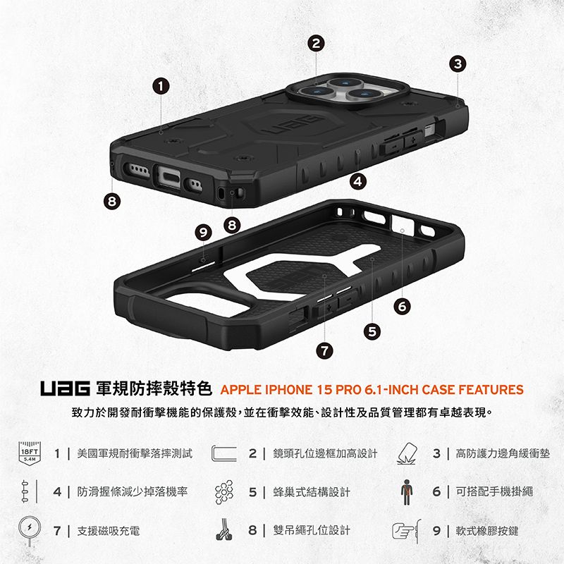 13887 軍規防摔殼特色 APPLE IPHONE 15 PRO 6.1-INCH CASE FEATURES致力於開發耐衝擊機能的保護殼,並在衝擊效能、設計性及品質管理都有卓越表現。18FT 1 美國軍規耐衝擊落摔測試2 鏡頭孔位邊框加高設計 3 高防護力邊角緩衝墊 4| 防滑握條減少掉落機率7| 支援磁吸充電5 | 蜂巢式結構設計6 | 可搭配手機掛繩8| 雙吊繩孔位設計9| 軟式橡膠按鍵