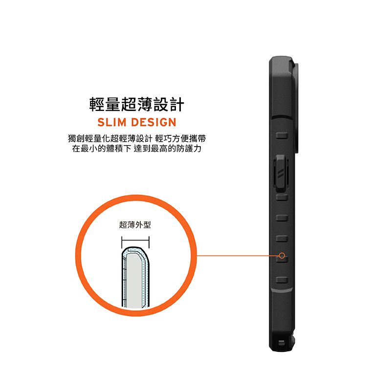 輕量超薄設計SLIM DESIGN獨創輕量化超輕薄設計輕巧方便攜帶在最小的體積下達到最高的防護力超薄外型