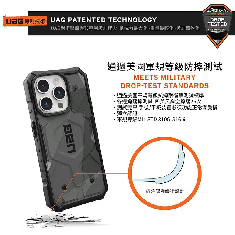 UAG PATENTED TECHNOOGYUAG耐衝擊保護殼專利設計理念,抵抗力最大化、重量最輕化、設計簡約化APPROVEDDROPTESTEDMILL通過美國軍規等級防摔測試MEETS MILITARYDROP-TEST STANDARDS通過美國軍規等級抗摔耐衝擊測試標準各邊角落摔測試-四英尺高空摔落26次測試完畢 手機/平板裝置必須功能正常零受損獨立認證軍規等級MIL STD 810G-516.6邊角吸震緩衝設計