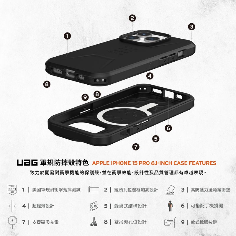 88457 軍規防殼特色 APPLE IPHONE 15 PRO 6.1-INCH CASE FEATURES致力於開發耐衝擊機能的保護殼,並在衝擊效能、設計性及品質管理都有卓越表現。 3 高防護力邊角緩衝墊6  可搭配手機掛繩1 美國軍規耐衝擊落摔測試  2| 鏡頭孔位邊框加高設計4| 超輕薄設計5| 蜂巢式結構設計7| 支援磁吸充電8| 雙吊繩孔位設計9| 軟式橡膠按鍵