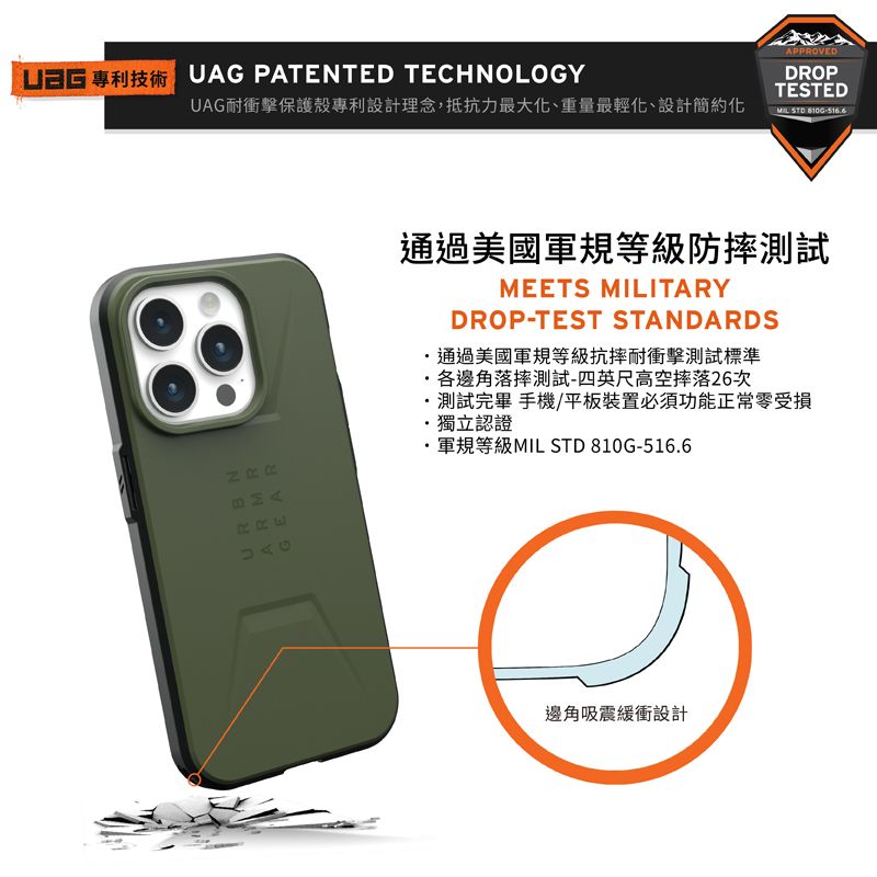 UAG PATENTED TECHNOLOGYUAG耐衝擊保護殼專利設計理念,抵抗力最大化、重量最輕化、設計簡約化APPROVEDDROPTESTEDMIL  通過美國軍規等級防摔測試MEETS MILITARYDROP-TEST STANDARDS通過美國軍規等級抗摔耐衝擊測試標準各邊角落摔測試-四英尺高空摔落26次測試完畢 手機/平板裝置必須功能正常零受損獨立認證軍規等級MIL STD 810G-516.6邊角吸震緩衝設計