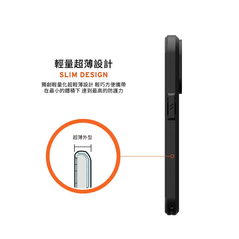 輕量超薄設計SLIM DESIGN獨創輕量化超輕薄設計輕巧方便攜帶在最小的體積下達到最高的防護力超薄外型