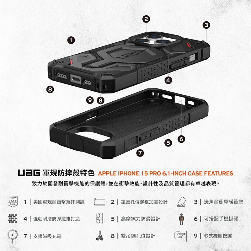 189 8457 軍規防摔殼特色 APPLE IPHONE 15 PRO 6.1-INCH CASE FEATURES致力於開發耐衝擊機能的保護殼,並在衝擊效能、設計性及品質管理都有卓越表現。25FT1 美國軍規耐衝擊落摔測試2 鏡頭孔位邊框加高設計 3 邊角耐衝擊緩衝墊4| 強韌耐磨防彈纖維打造5| 高摩擦力防滑設計6|可搭配手機掛繩7|支援磁吸充電8| 雙吊繩孔位設計|式橡膠按鍵