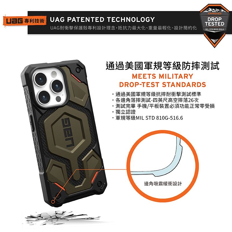 UAG PATENTED TECHNOLOGYUAG耐衝擊保護殼專利設計理念,抵抗力最大化、重量最輕化、設計簡約化APPROVEDDROPTESTEDMIL  通過美國軍規等級防摔測試MEETS MILITARYDROP-TEST STANDARDS通過美國軍規等級抗摔耐衝擊測試標準各邊角落摔測試-四英尺高空摔落26次測試完畢 手機/平板裝置必須功能正常零受損獨立認證軍規等級MIL STD 810G-516.6邊角吸震緩衝設計