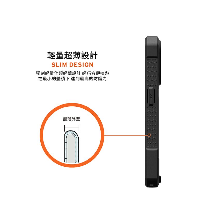 輕量超薄設計SLIM DESIGN獨創輕量化超輕薄設計輕巧方便攜帶在最小的體積下達到最高的防護力超薄外型