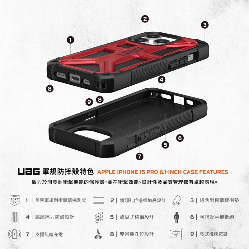 1886573 軍規防摔殼特色 APPLE IPHONE 15 PRO 6.1-INCH CASE FEATURES致力於開發耐衝擊機能的保護殼,並在衝擊效能、設計性及品質管理都有卓越表現。0FT1 美國軍規耐衝擊落摔測試2 鏡頭孔位邊框加高設計 23 邊角耐衝擊緩衝墊4 | 高摩擦力防滑設計 支援無線充電5| 蜂巢式結構設計6| 可搭配手機掛繩8|雙吊繩孔位設計9| 軟式橡膠按鍵