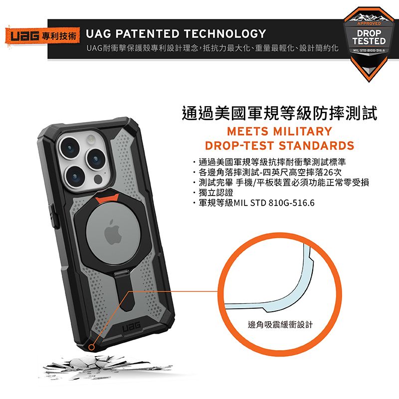 UAG PATENTED TECHNOLOGYUAG耐衝擊保護殼專利設計理念,抵抗力最大化、重量最輕化、設計簡約化APPROVEDDROPTESTEDMIL通過美國軍規等級防摔測試MEETS MILITARYDROP-TEST STANDARDS通過美國軍規等級抗摔耐衝擊測試標準各邊角落摔測試-四英尺高空摔落26次測試完畢 手機/平板裝置必須功能正常零受損獨立認證軍規等級MIL STD 810G-516.6邊角吸震緩衝設計