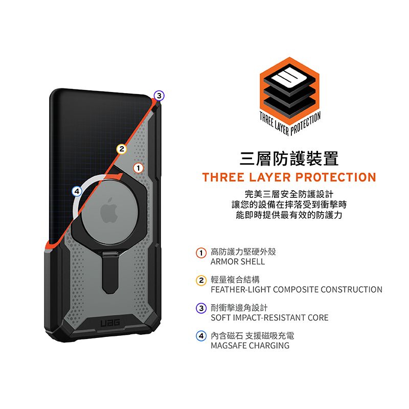 THREE LAYERPROTECTION三層防護裝置THREE LAYER PROTECTION完美三層安全防護設計讓您的設備在摔落受到衝擊時能即時提供最有效的防護力 高防護力堅硬外殼ARMOR SHELL2 輕量複合結構FEATHER-LIGHT COMPOSITE CONSTRUCTION 耐衝擊邊角設計SOFT IMPACT-RESISTANT CORE內含磁石 支援磁吸充電MAGSAFE CHARGING