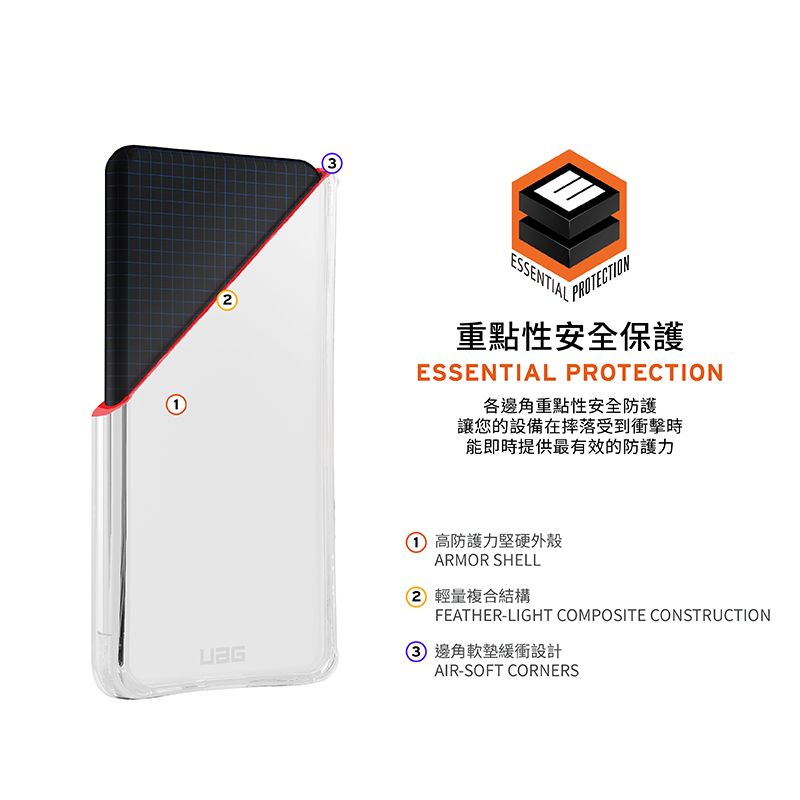 ESSENTIALPROTECTION重點性安全保護ESSENTIAL PROTECTION各邊角重點性安全防護讓您的設備在摔落受到衝擊時能即時提供最有效的防護力高防護力堅硬外殼ARMOR SHELL2 輕量複合結構FEATHER-LIGHT COMPOSITE CONSTRUCTION 邊角軟墊緩衝設計AIR-SOFT CORNERS