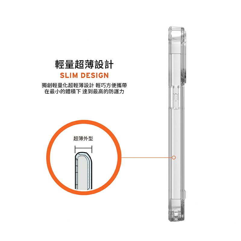 輕量超薄設計SLIM DESIGN獨創輕量化超輕薄設計輕巧方便攜帶在最小的體積下達到最高的防護力超薄外型