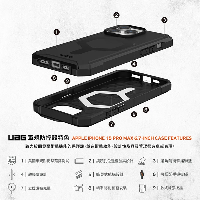 148957 軍規防摔殼特色 APPLE IPHONE 15 PRO MAX 6.7-INCH CASE FEATURES致力於開發耐衝擊機能的保護殼,並在衝擊效能、設計性及品質管理都有卓越表現。15FT1 美國軍規耐衝擊落摔測試2 鏡頭孔位邊框加高設計 3 邊角耐衝擊緩衝墊4| 超輕薄設計7| 支援磁吸充電5 | 蜂巢式結構設計6 | 可搭配手機掛繩8|精準開孔簡易安裝9| 軟式橡膠按鍵