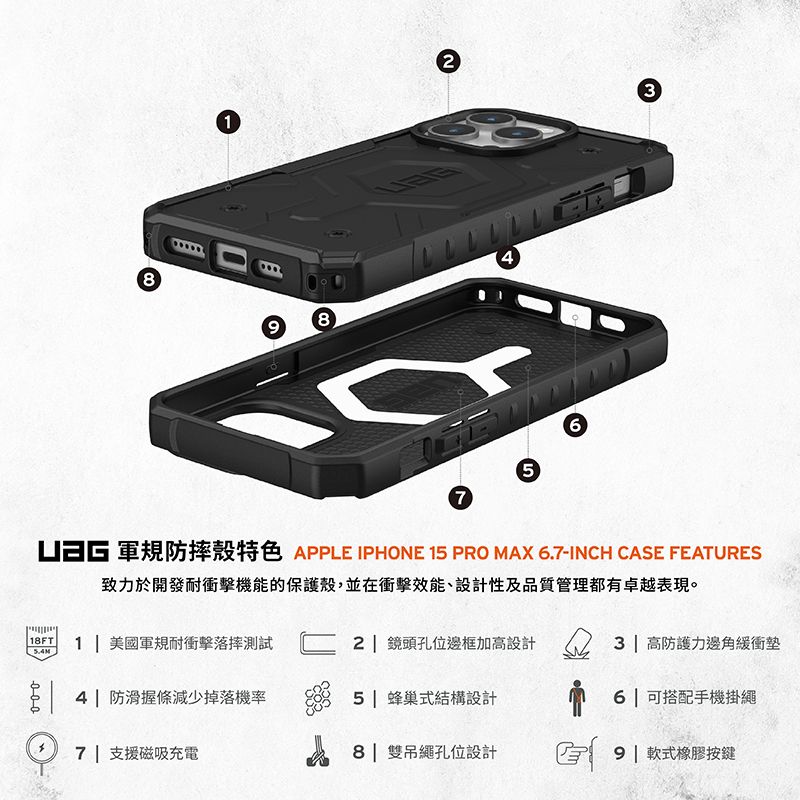 818573 軍規防殼特色 APPLE IPHONE 15 PRO MAX 6.7-INCH CASE FEATURES致力於開發耐衝擊機能的保護殼,並在衝擊效能、設計性及品質管理都有卓越表現。 18FT1 美國軍規耐衝擊落摔測試  2 鏡頭孔位邊框加高設計  高防護力邊角緩衝墊 4 防滑握條減少掉落機率7 支援磁吸充電5 | 蜂巢式結構設計6 | 可搭配手機掛繩8| 雙吊繩孔位設計| 軟式橡膠按鍵