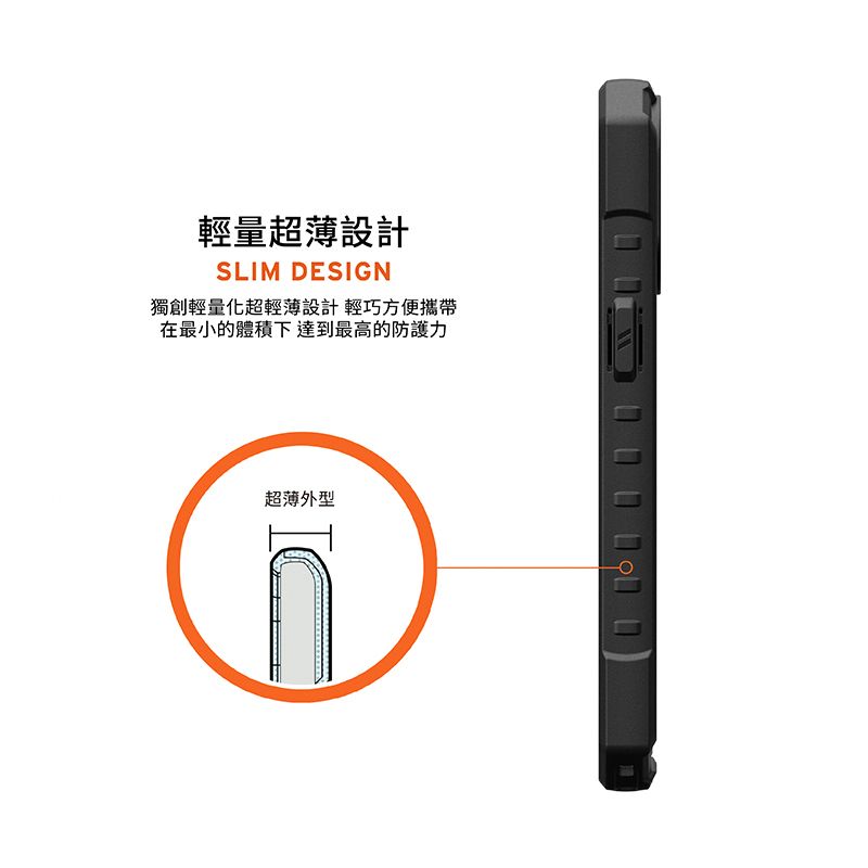 輕量超薄設計SLIM DESIGN獨創輕量化超輕薄設計輕巧方便攜帶在最小的體積下達到最高的防護力超薄外型