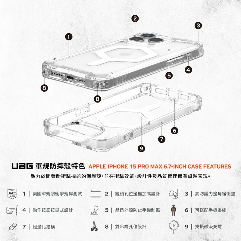 845793 軍規防摔殼特色 APPLE IPHONE 15 PRO MAX 6.7-INCH CASE FEATURES致力於開發耐衝擊機能的保護殼,並在衝擊效能、設計性及品質管理都有卓越表現。16FT1 美國軍規耐衝擊落摔測試2 鏡頭孔位邊框加高設計3 高防護力邊角緩衝4 動作按鈕按鍵式設計5 晶透外殼防止手機刮傷6 | 可搭配手機掛繩 | 輕量化結構8| 雙吊繩孔位設計9| 支援磁吸充電