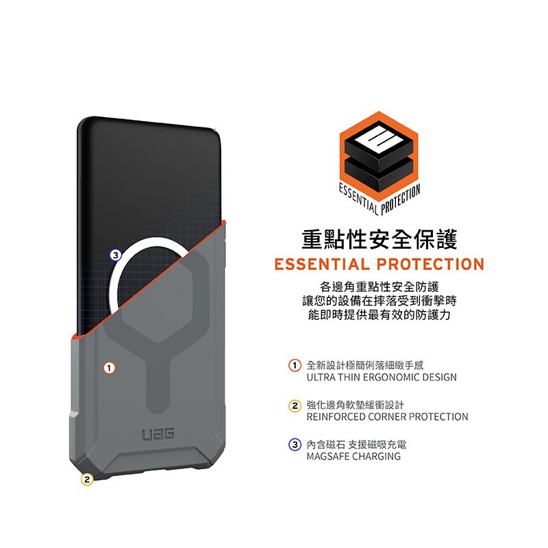 ESSENTIALPROTECTION3重點性安全保護ESSENTIAL PROTECTION各邊角重點性安全防護讓您的設備在摔落受到衝擊時能即時提供最有效的防護力全新設計極簡俐落細緻手感ULTRA THIN ERGONOMIC DESIGN 強化邊角設計REINFORCED CORNER PROTECTION 磁石 支援磁吸充電MAGSAFE CHARGING