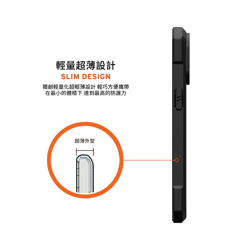 輕量超薄設計SLIM DESIGN獨創輕量化超輕薄設計輕巧方便攜帶在最小的體積下達到最高的防護力超薄外型