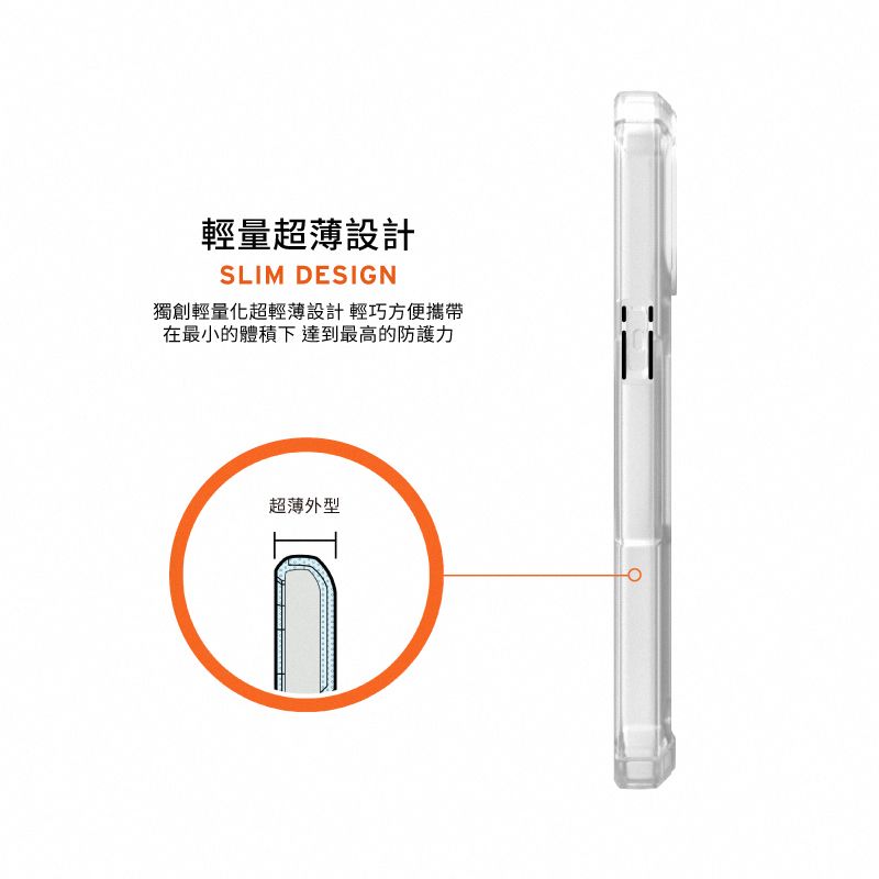 輕量超薄設計SLIM DESIGN獨創輕量化超輕薄設計輕巧方便攜帶在最小的體積下達到最高的防護力超薄外型