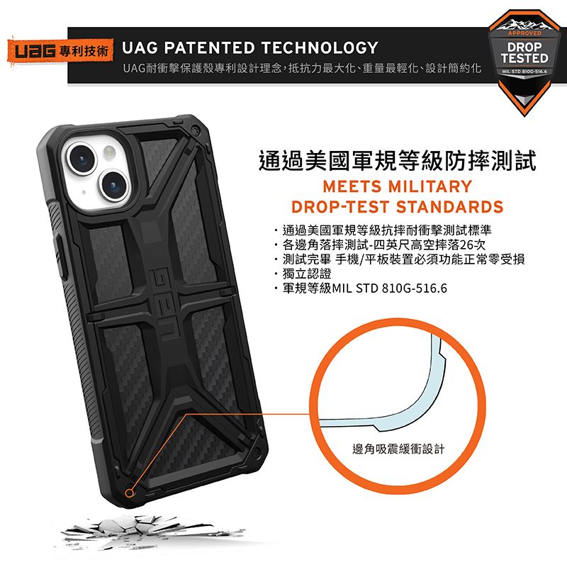 UAG PATENTED TECHNOLOGYUAG耐衝擊保護殼專利設計理念,抵抗力最大化、重量最輕化、設計簡約化APPROVEDDROPTESTEDMIL-516通過美國軍規等級防摔測試MEETS MILITARYDROP-TEST STANDARDS通過美國軍規等級抗摔耐衝擊測試標準各邊角落摔測試-四英尺高空摔落26次測試完畢 手機/平板裝置必須功能正常零受損獨立認證軍規等級MIL STD 810G-516.6邊角吸震緩衝設計