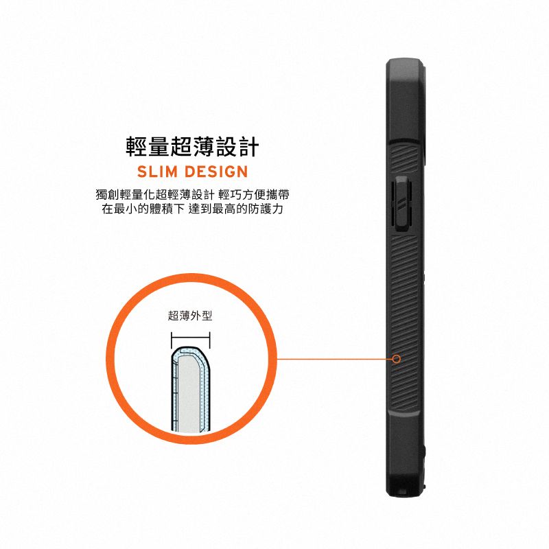 輕量超薄設計SLIM DESIGN獨創輕量化超輕薄設計輕巧方便攜帶在最小的體積下達到最高的防護力超薄外型