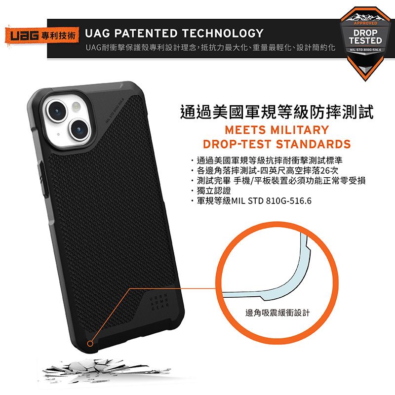 專利技術 UAG PATENTED TECHNOLOGYUAG耐衝擊保護殼專利設計理念,抵抗力最大化、重量最輕化、設計簡約化APPROVEDDROPTESTED-MIL   通過美國軍規等級防摔測試MEETS MILITARYDROP-TEST STANDARDS通過美國軍規等級抗摔耐衝擊測試標準各邊角落摔測試-四英尺高空摔落26次測試完畢 手機/平板裝置必須功能正常零受損獨立認證軍規等級MIL STD 810G-516.6ARMR邊角吸震緩衝設計