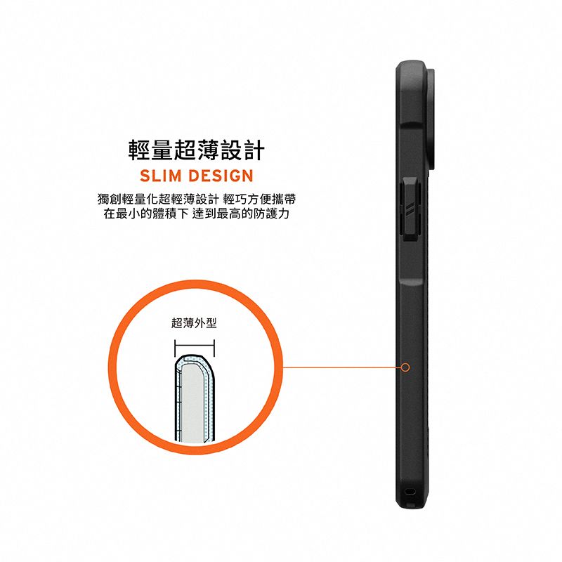 輕量超薄設計SLIM DESIGN獨創輕量化超輕薄設計輕巧方便攜帶在最小的體積下達到最高的防護力超薄外型