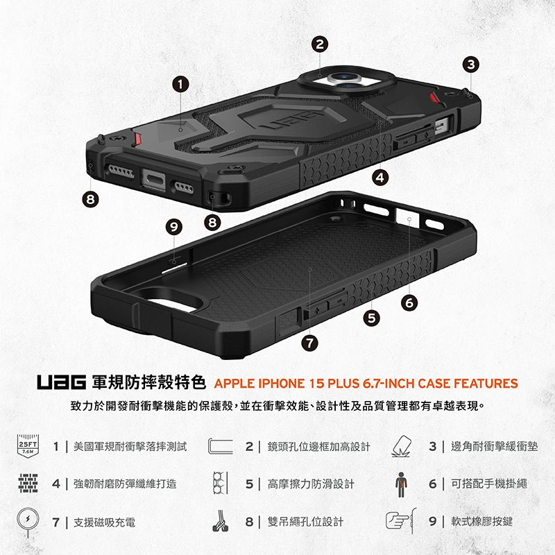 8138457 軍規防摔殼特色 APPLE IPHONE 15 PLUS 6.7-INCH CASE FEATURES致力於開發耐衝擊機能的保護殼,並在衝擊效能、設計性及品質管理都有卓越表現。25FT1 美國軍規耐衝擊落摔測試2 鏡頭孔位邊框加高設計3 邊角耐衝擊緩衝4| 強韌耐磨防彈纖維打造5| 高摩擦力防滑設計6 | 可搭配手機掛繩7|支援磁吸充電8| 雙吊繩孔位設計9| 軟式橡膠按鍵