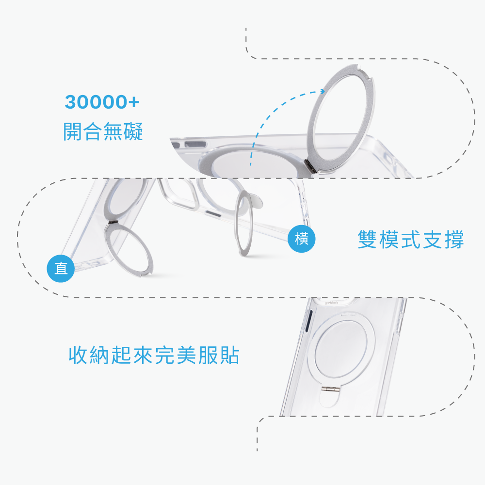 grantclassic 特經典   特經典  無限殼能Inficase Pro