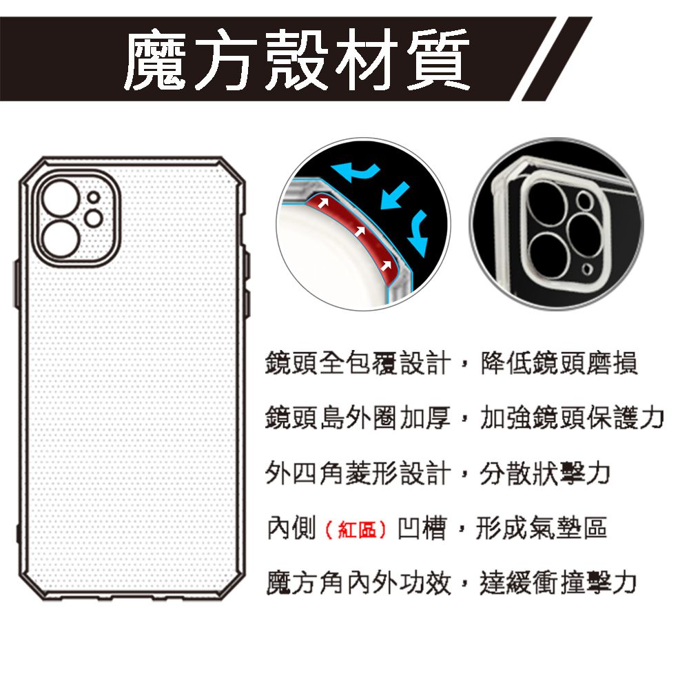 RedMoon APPLE iPhone15 6.1吋 手機殼貼3件組 鏡頭全包式魔方殼-9H玻璃保貼2入(i15)