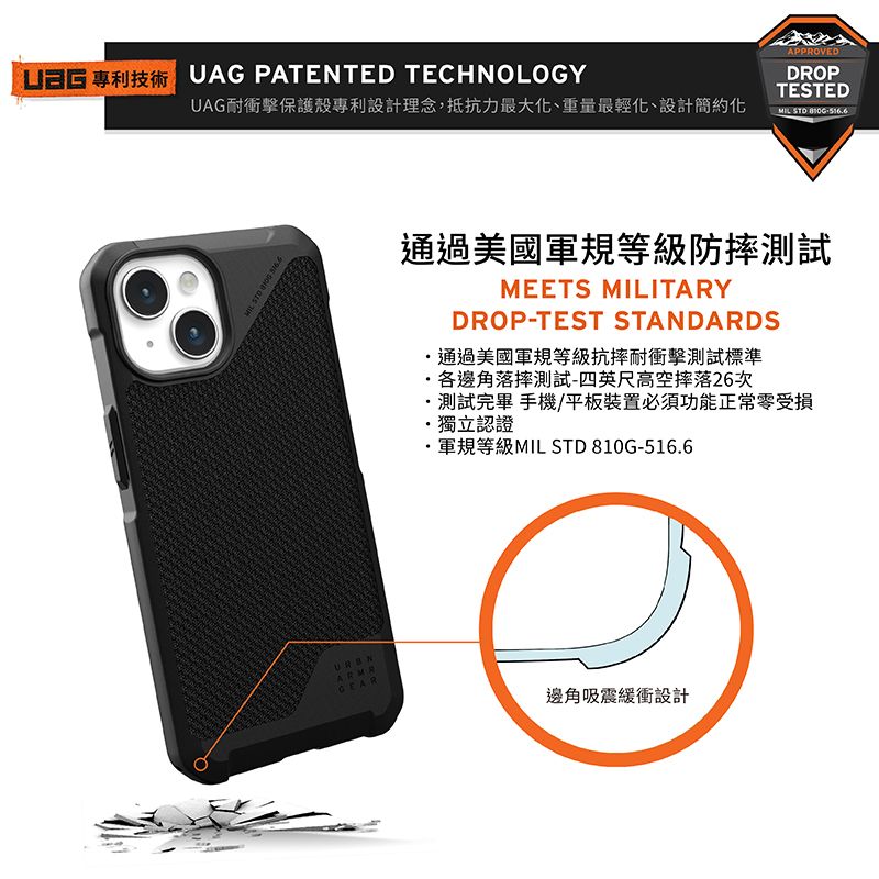 UAG PATENTED TECHNOLOGYUAG耐衝擊保護殼專利設計理念,抵抗力最大化、重量最輕化、設計簡約化APPROVEDDROPTESTED  MIL   通過美國軍規等級防摔測試MEETS MILITARYDROP-TEST STANDARDS通過美國軍規等級抗摔耐衝擊測試標準各邊角落摔測試-四英尺高空摔落26次測試完畢 手機/平板裝置必須功能正常零受損獨立認證軍規等級MIL STD 810G-516.6ARMR邊角吸震緩衝設計