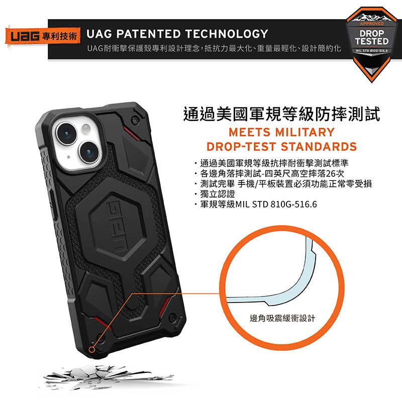 UAG PATENTED TECHNOLOGYUAG耐衝擊保護殼專利設計理念,抵抗力最大化、重量最輕化、設計簡約化APPROVEDDROPTESTEDMIL  通過美國軍規等級防摔測試MEETS MILITARYDROP-TEST STANDARDS通過美國軍規等級抗摔耐衝擊測試標準各邊角落摔測試-四英尺高空摔落26次測試完畢 手機/平板裝置必須功能正常零受損獨立認證軍規等級MIL STD 810G-516.6邊角吸震緩衝設計