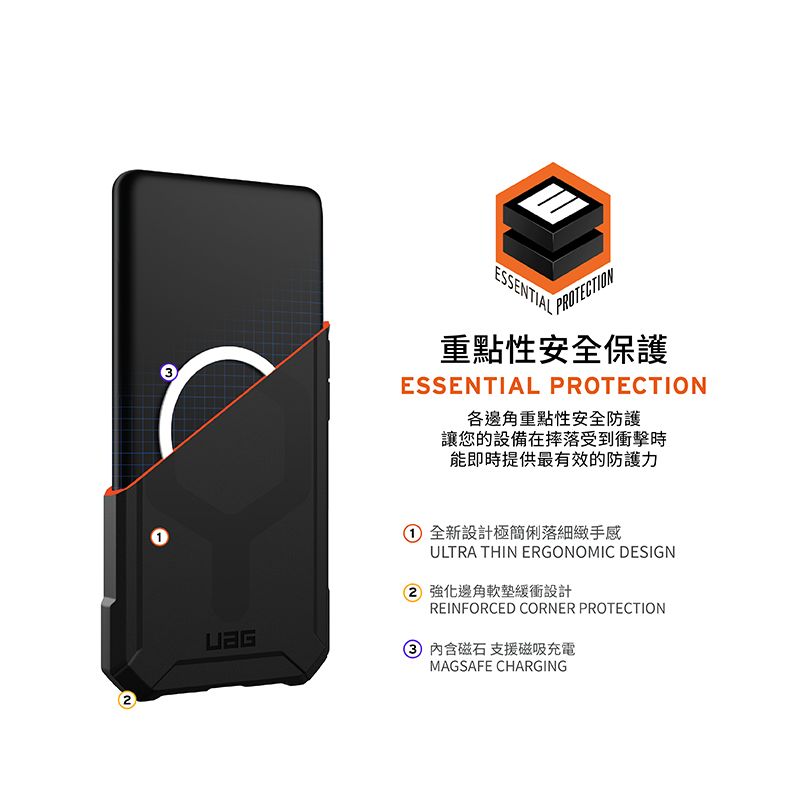 ESSETIALPROTECTION3重點性安全保護ESSENTIAL PROTECTION各邊角重點性安全防護讓您的設備在摔落受到衝擊時能即時提供最有效的防護力N 全新設計極簡俐落細緻手感ULTRA THIN ERGONOMIC DESIGN 強化邊角軟墊設計REINFORCED CORNER PROTECTION 磁石 支援磁吸充電MAGSAFE CHARGING