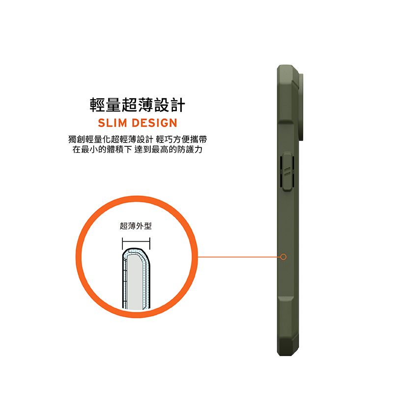 輕量超薄設計SLIM DESIGN獨創輕量化超輕薄設計輕巧方便攜帶在最小的體積下達到最高的防護力超薄外型