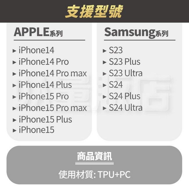  【iPhone 15 plus】四孔掛繩透明手機殼