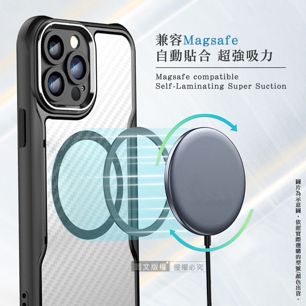 兼容Magsafe自動貼合 超強吸力Magsafe compatibleSelfLaminating Super Suction版權侵權必究