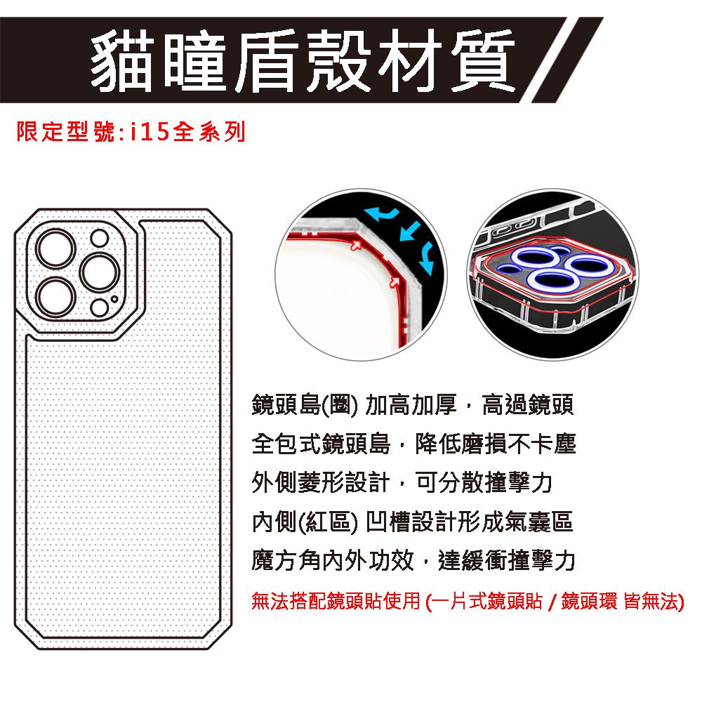 貓瞳殼材質限定型號:i15全系列鏡頭島()加高加厚高過鏡頭全包式鏡頭島降低磨損不卡塵外側設計可分散撞擊力內側(紅區) 凹槽設計形成氣囊區魔方角内外功效達緩衝撞擊力無法搭配鏡頭貼使用(一片式鏡頭貼/鏡頭環 皆無法)
