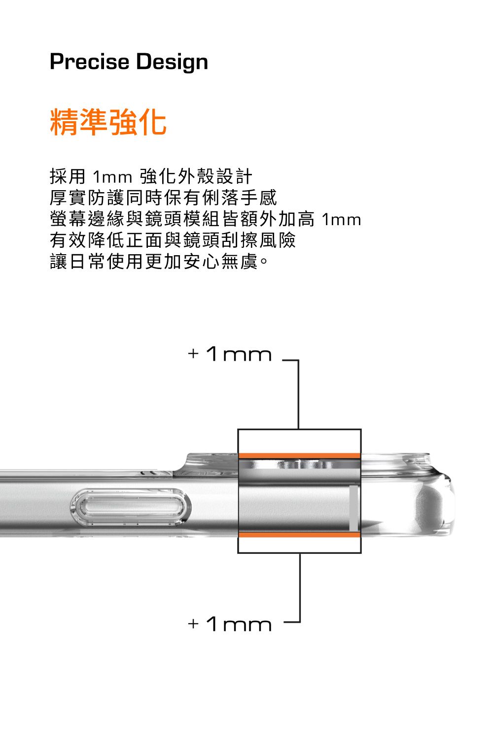 Precise Design精準強化採用 1mm 強化外殼設計厚實防護同時保有俐落手感螢幕邊緣與鏡頭模組皆額外加高 1mm有效降低正面與鏡頭刮擦風險讓日常使用更加安心無虞。+1mm+1mm