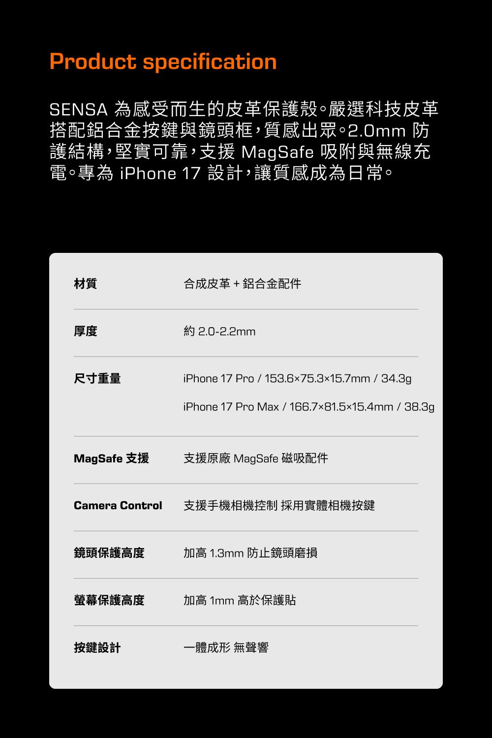 Product specificationSENSA 為感受而生的皮革保護殼。嚴選科技皮革搭配鋁合金按鍵與鏡頭框,質感出眾。2.0mm 防護結構,堅實可靠,支援 MagSafe 吸附與無線充電。專為iPhone 17 設計,讓質感成為日常。材質合成皮革+鋁合金配件厚度約 2.0-2.2mm尺寸重量iPhone 17 Pro / 153.6x75.3x15.7mm/34.3giPhone 17 Pro Max/166.7x81.5x15.4mm / 38.3gMagSafe 支援支援原廠 MagSafe 磁吸配件Camera Control支援手機相機控制 採用實體相機按鍵鏡頭保護高度加高 1.3mm 防止鏡頭磨損螢幕保護高度加高 1mm 高於保護貼按鍵設計一體成形 無聲響