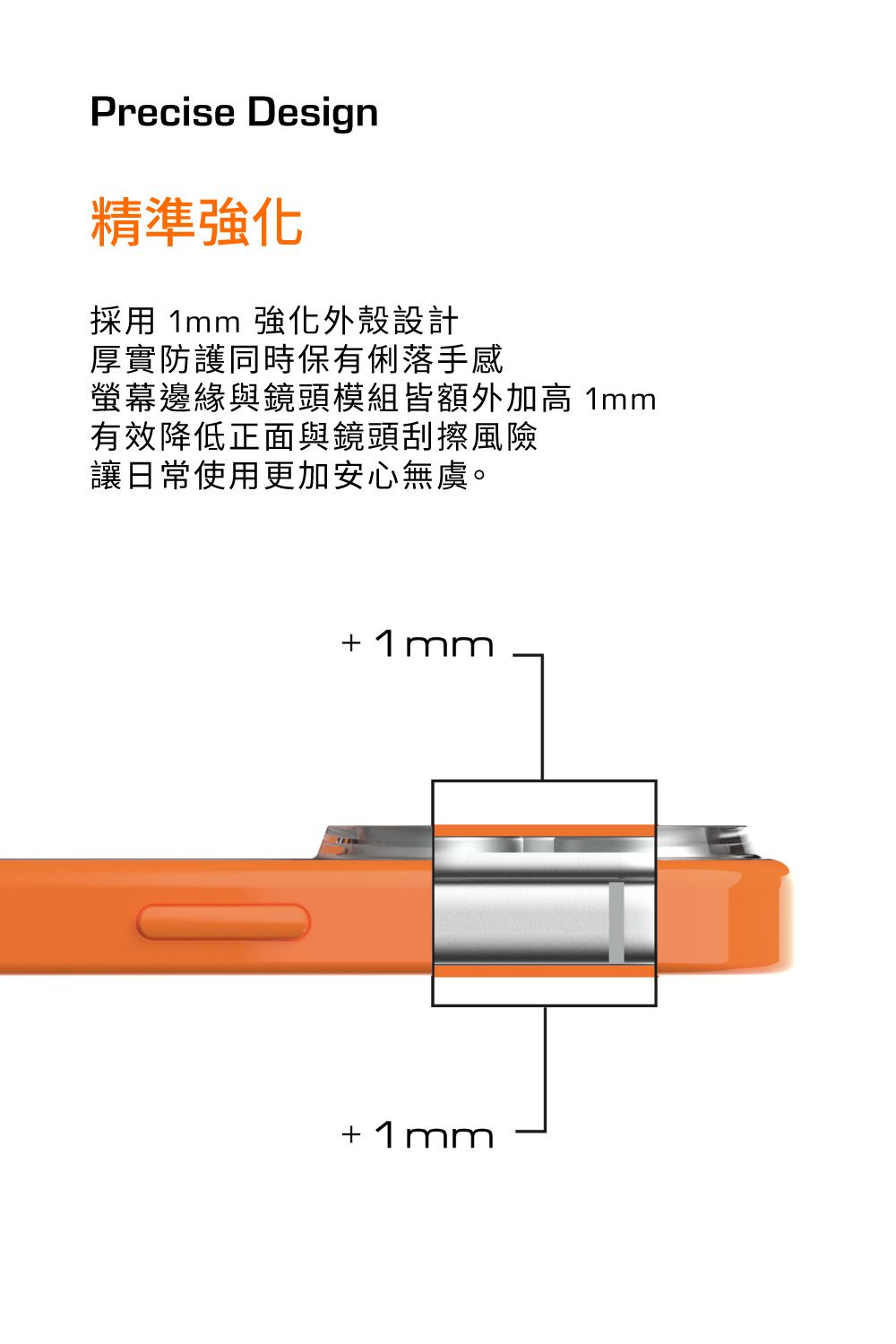 Precise Design精準強化採用 1mm 強化外殼設計厚實防護同時保有俐落手感螢幕邊緣與鏡頭模組皆額外加高 1mm有效降低正面與鏡頭刮擦風險讓日常使用更加安心無虞。+1mm+1mm