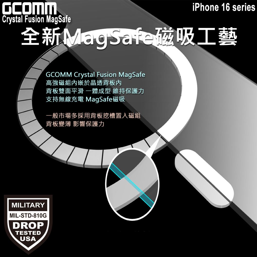 GCOMM iPhone 16 磁吸晶透軍規防摔殼 Crystal Fusion MagSafe