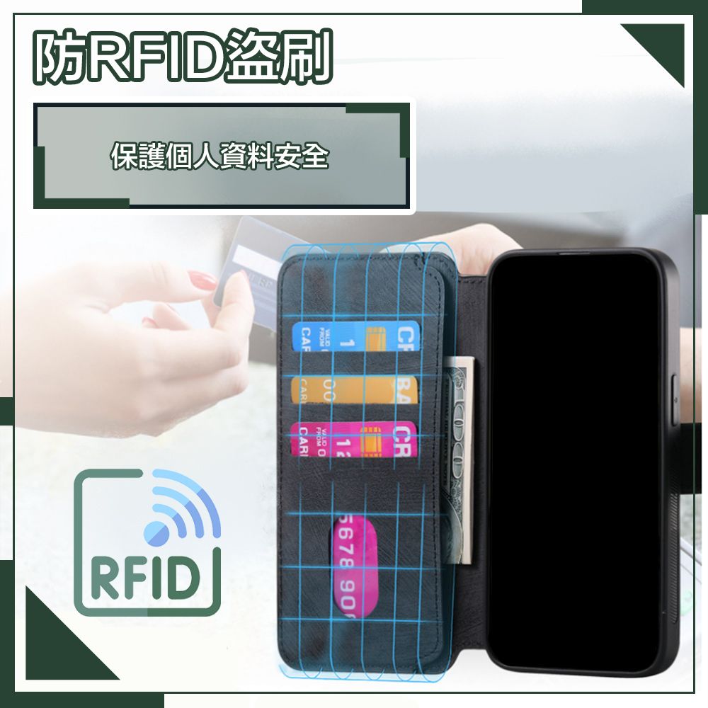 防RFID盜刷保護個人資料安全BA CR1CAF CARRFID5678 90