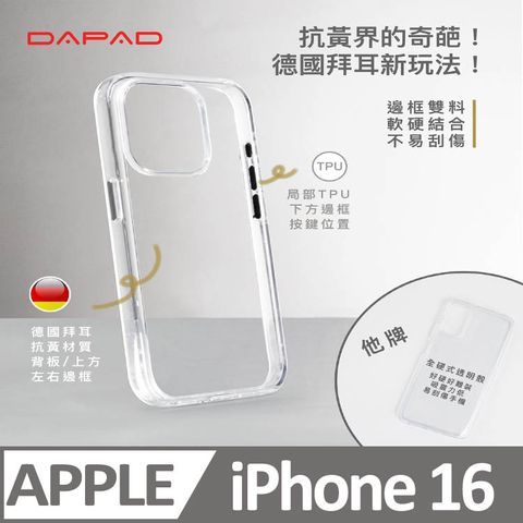 Dapad   Apple iPhone16 5G ( 6.1 吋 )    晶鑽抗黃保護殼