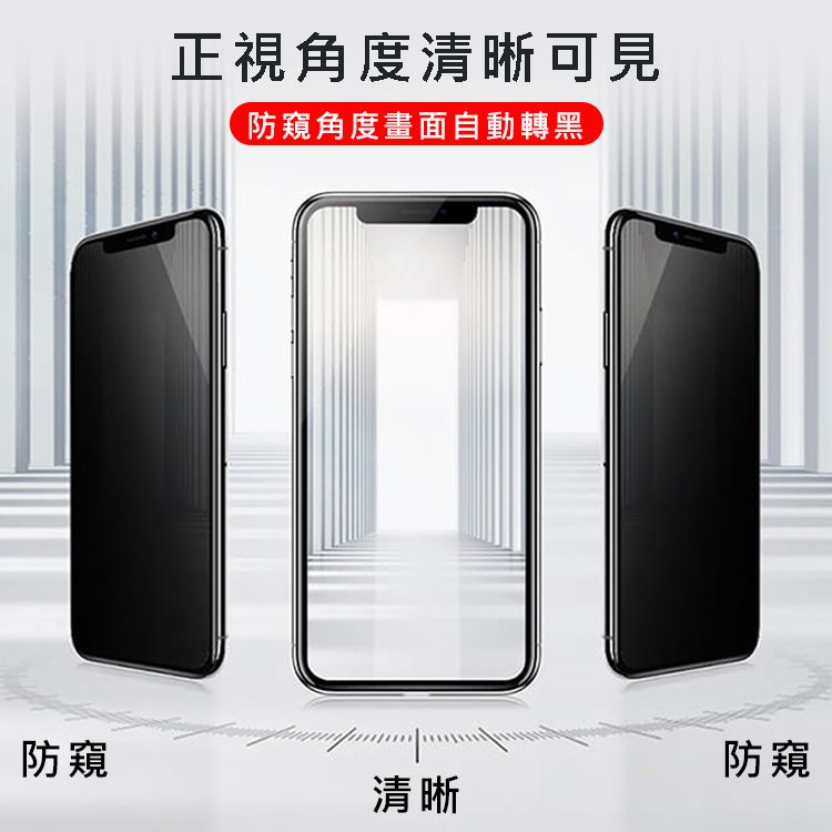 正視角度清晰可見防窺角度畫面自動轉黑防窺防窺清晰
