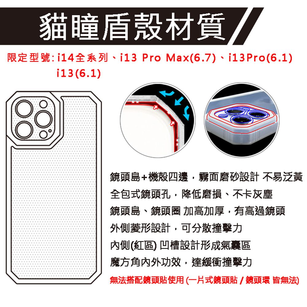 KnowStar iPhone 系列 貓瞳盾鏡頭增高全包覆彩鑽防摔手機殼-守護者(i15ProMax/i15Plus/i14ProMax/i13ProMax)